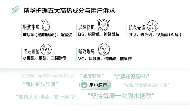 025抖音美妆年度“真宝藏”揭晓九游会j9登陆从种草到共识：2(图5)